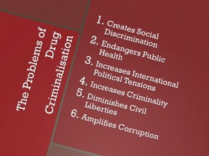 The Problems of Criminalisation